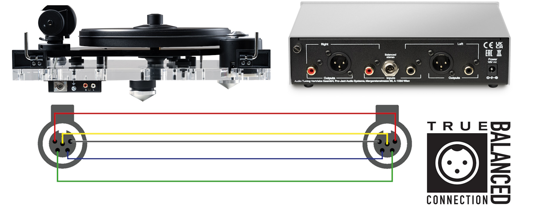 Connect It PHONO TB - connect-minixlr-miniXLR